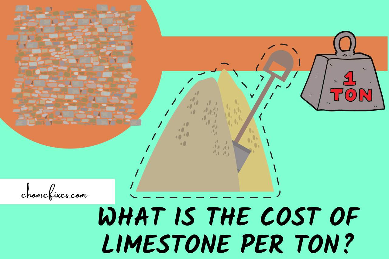 What is the Cost of Limestone Per Ton